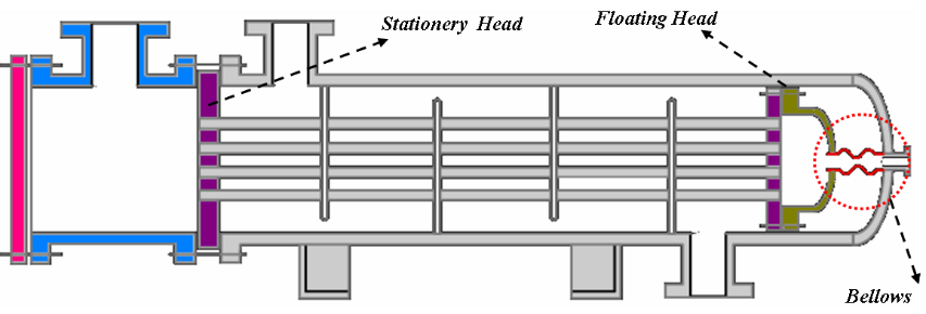 FloatingHead_Modified