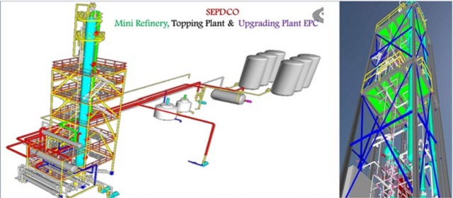 مينی رفاينری (Mini Refinery)