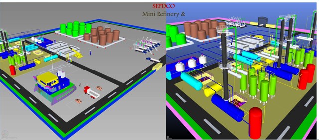 مينی رفاينری (Mini Refinery)